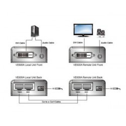 ATEN DVI Video Audio Extender 60m po Cat5E Cat6