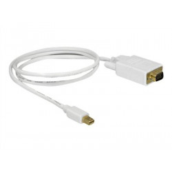 Delock - Kabel DisplayPort - Mini DisplayPort (M) do HD-15 (VGA) (M) - 1 m