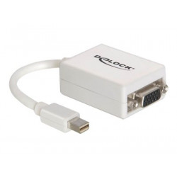 Delock - Adaptér VGA) - Mini DisplayPort (M) do HD-15 (VGA) (F) - 18 cm