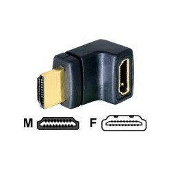 Delock - HDMI adaptér - HDMI s piny (male) do HDMI se zdířkami (female)