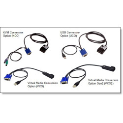 System x Virtual Media Conversion Option Gen2 (VCO2)