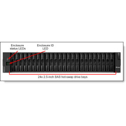 Lenovo ThinkSystem DE6400 All Flash NVMe 2U24 - CTO only