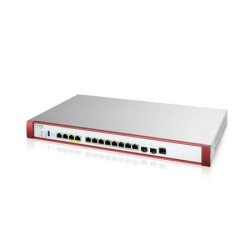 Zyxel USG FLEX700 H Series, User-definable ports with 2*2.5G, 2*10G( PoE+) & 8*1G, 2*SFP+, 1*USB (device only)