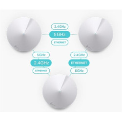 TP-Link Deco M5 - AC1300 Wi-Fi mesh systém pro chytré domácnosti - HomeCare - (1-pack)