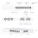 Ubiquiti Fiber OLT XGS