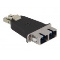 Optical Fiber Hybrid Coupler LC Duplex m, Optical Fiber Hybrid Coupler LC Duplex m
