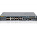 Aruba 7030-K12-32 (RW) K12 32 AP Bundle