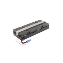 Battery replacement kit RBC31